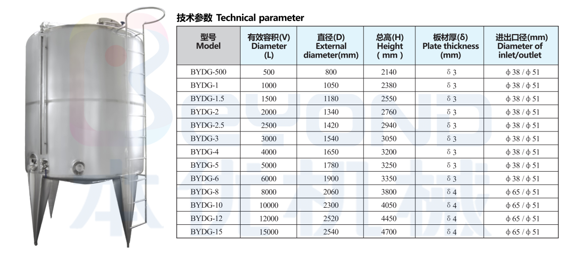 微信截图_20210315114543_副本.png